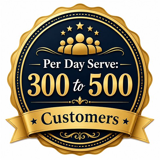 Per day customers serves by Fervent Gift Service